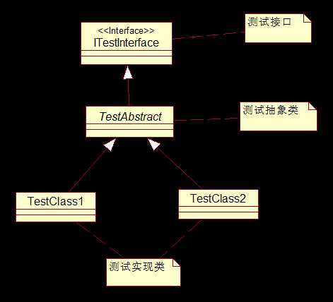 bubuko.com,布布扣