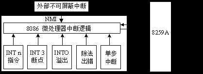 bubuko.com,布布扣