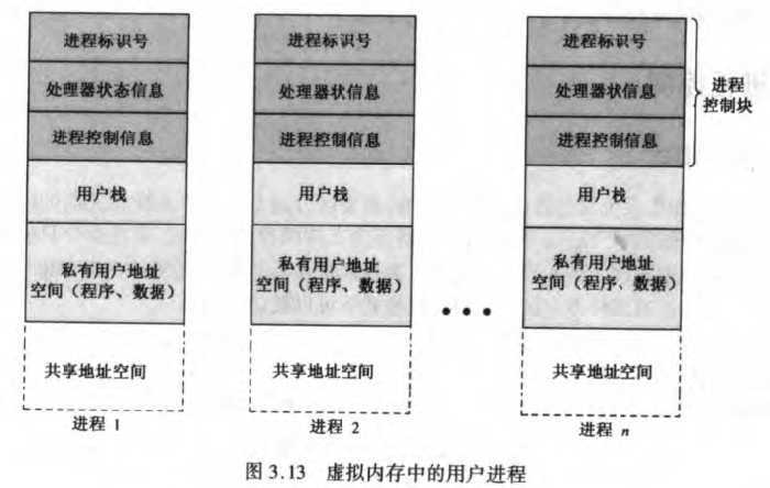 bubuko.com,布布扣