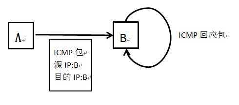 bubuko.com,布布扣