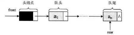 bubuko.com,布布扣