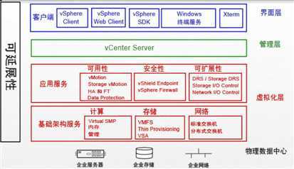 bubuko.com,布布扣