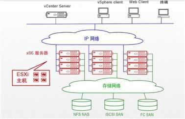 bubuko.com,布布扣