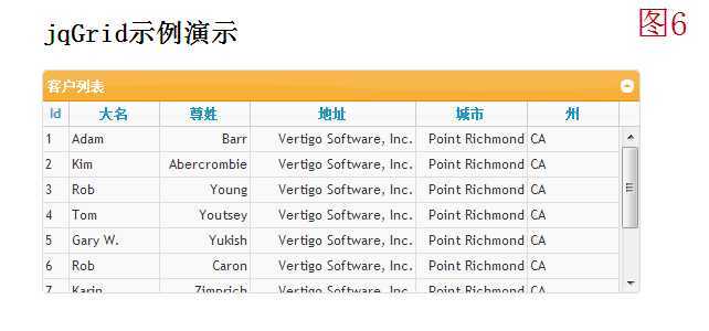 bubuko.com,布布扣