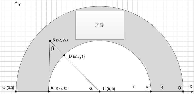 bubuko.com,布布扣