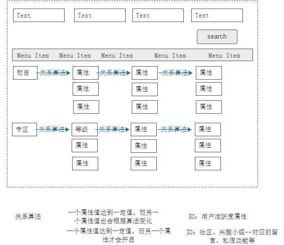 bubuko.com,布布扣