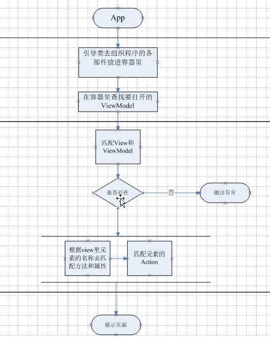 bubuko.com,布布扣