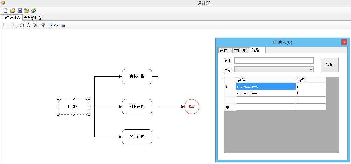 技术分享