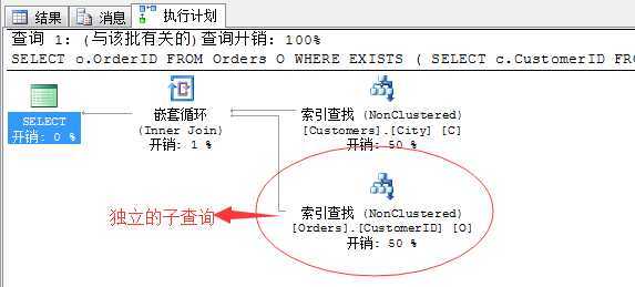 bubuko.com,布布扣