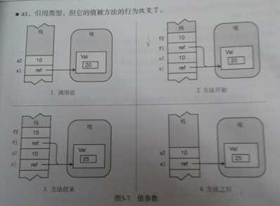 bubuko.com,布布扣