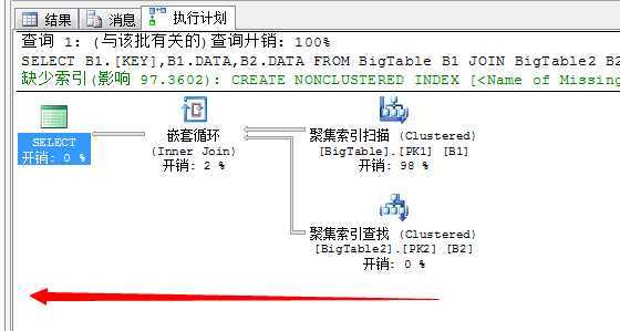 bubuko.com,布布扣