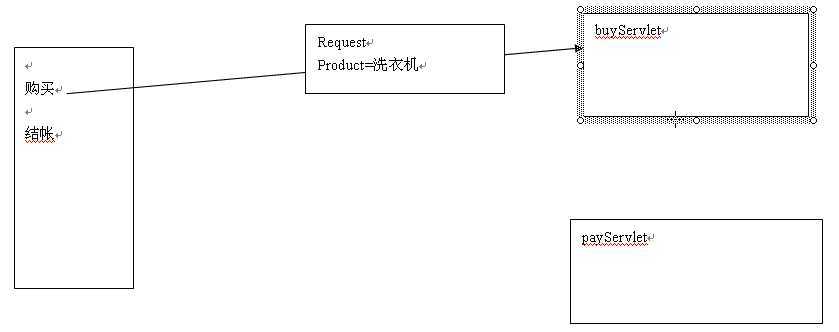 bubuko.com,布布扣