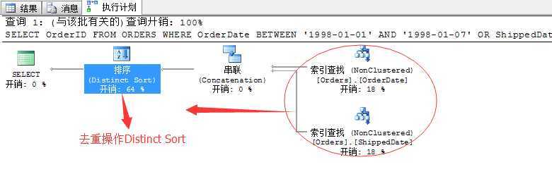 bubuko.com,布布扣