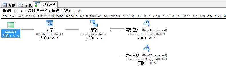 bubuko.com,布布扣