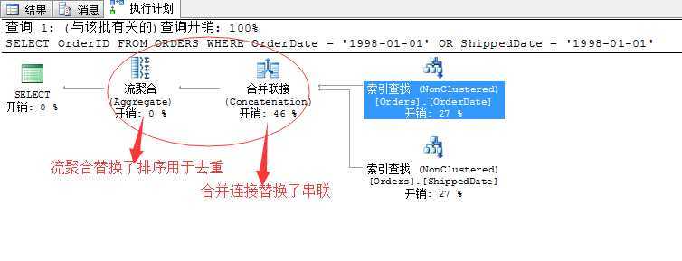 bubuko.com,布布扣