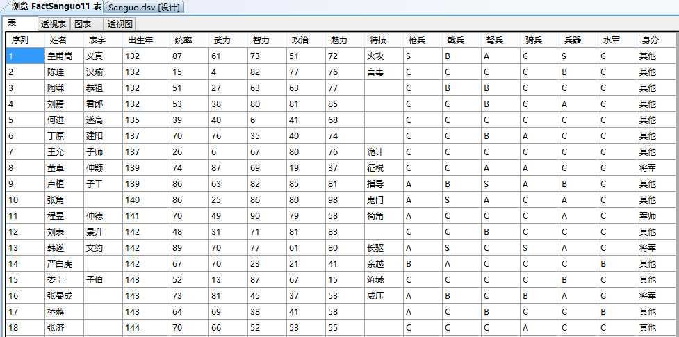 bubuko.com,布布扣