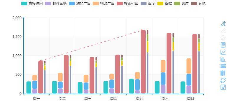 bubuko.com,布布扣