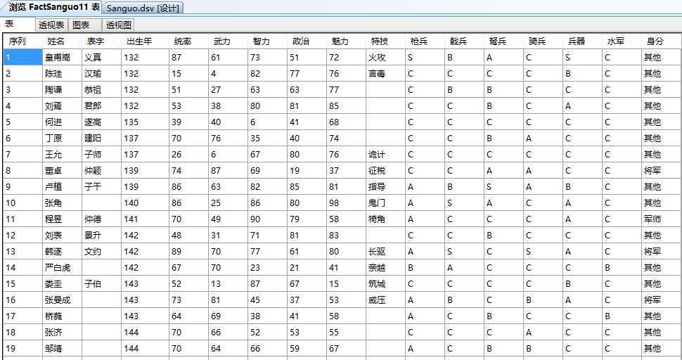 bubuko.com,布布扣