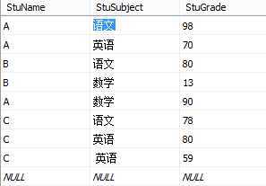 技术分享