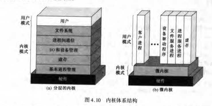 bubuko.com,布布扣