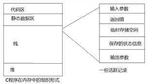 bubuko.com,布布扣