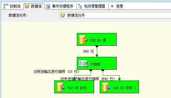 bubuko.com,布布扣