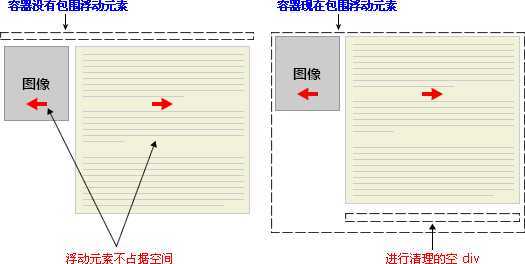 bubuko.com,布布扣