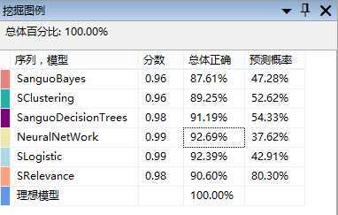 bubuko.com,布布扣