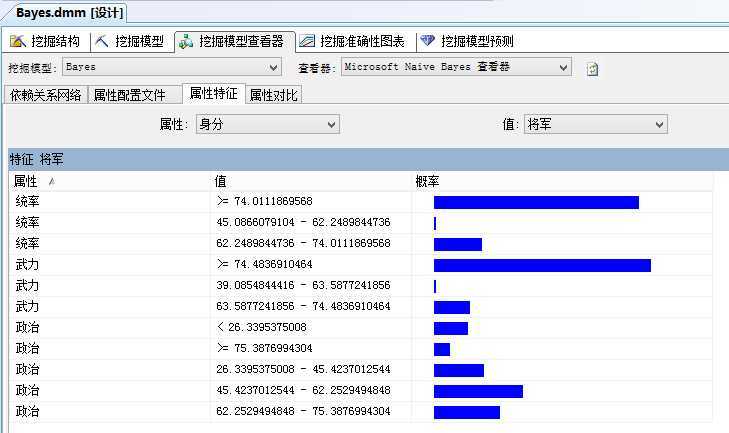 bubuko.com,布布扣