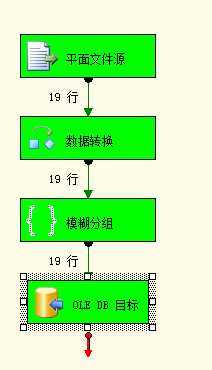 bubuko.com,布布扣