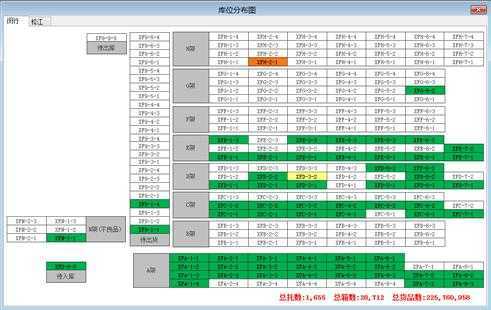 bubuko.com,布布扣