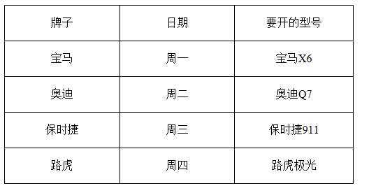 技术分享