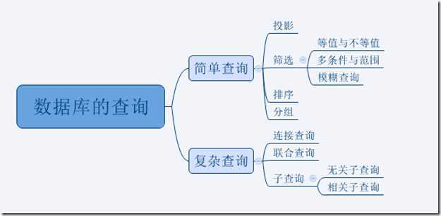 搜狗截图20150109225546