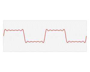 File:Fourier series and transform.gif