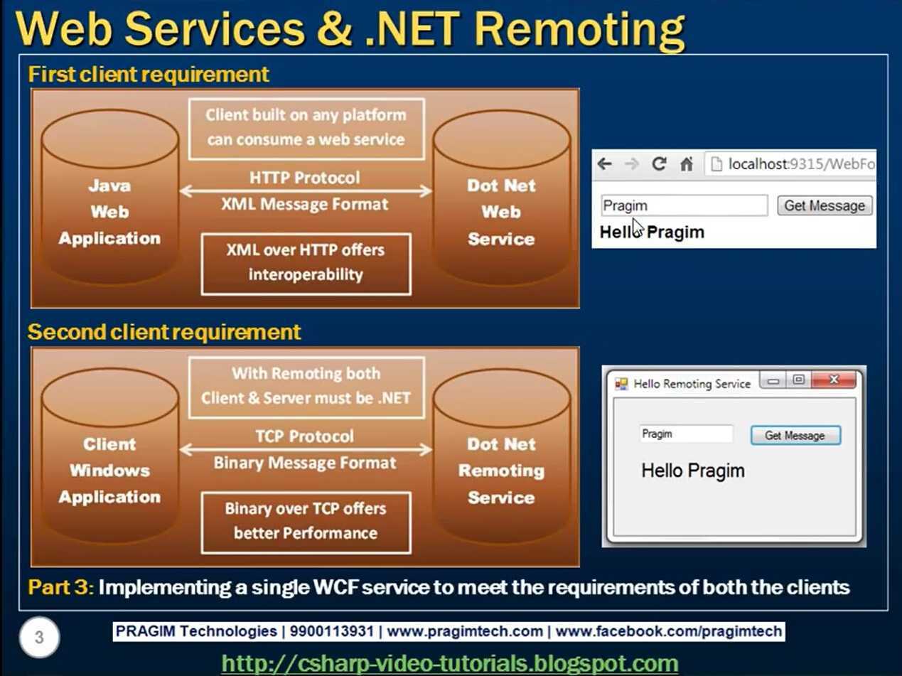WS & .net Remoting