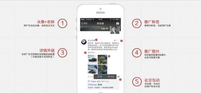 wechat-advertisement-how-to-work-1