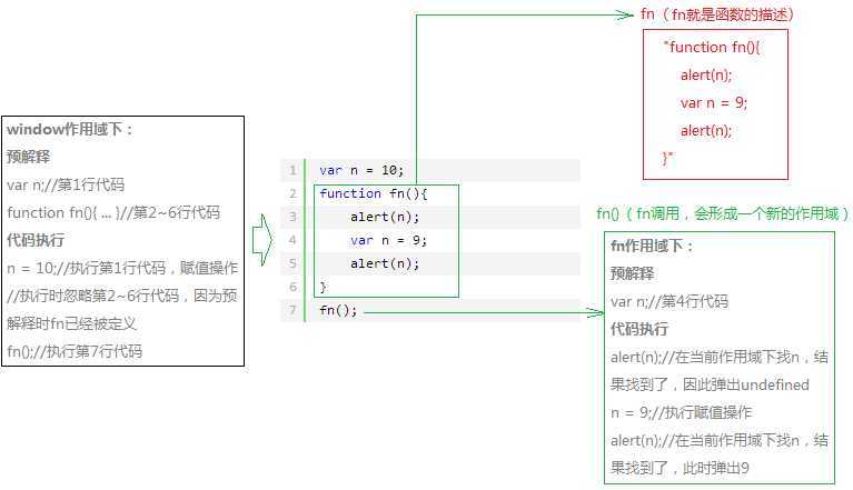 分析1