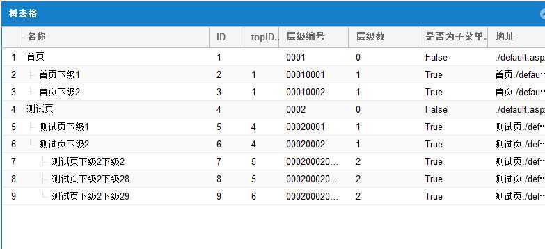 技术分享