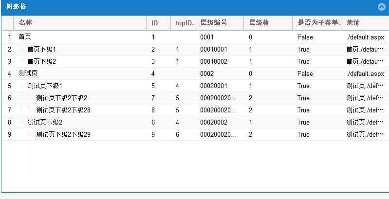 技术分享