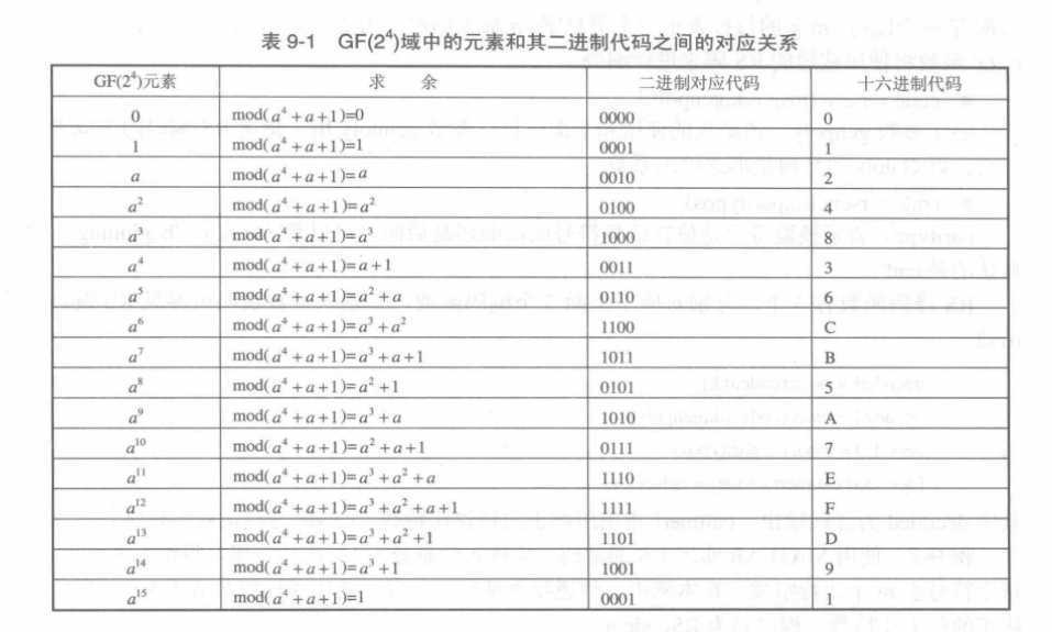 减法英文缩写 加减乘除英文缩写 加减乘除的英文 加减乘除英文表达