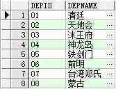 技术分享