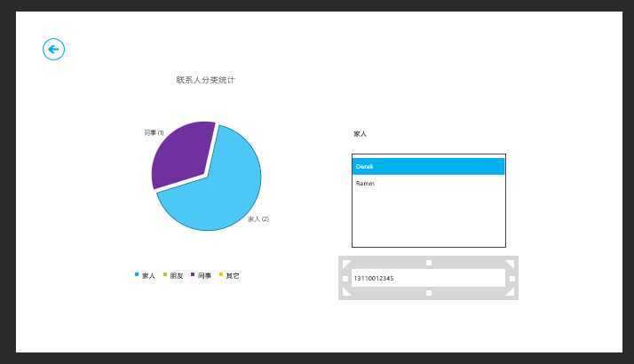 技术分享