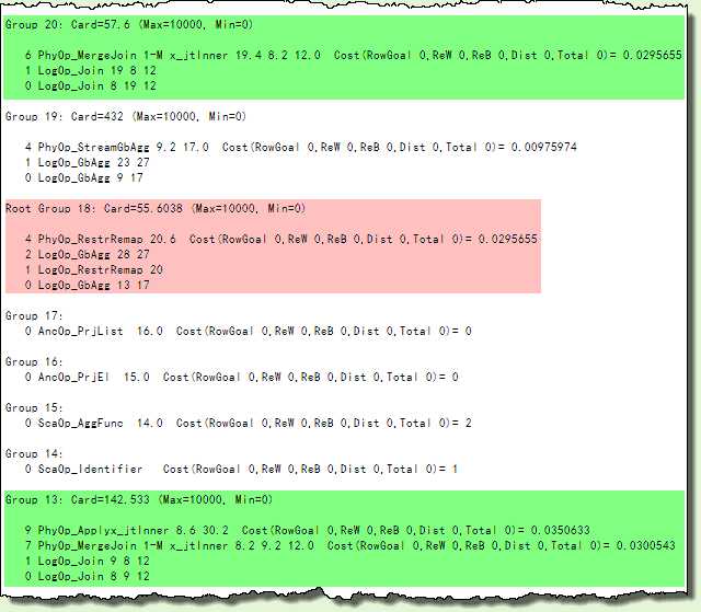 Final Memo Trace Flag 8615 Contents