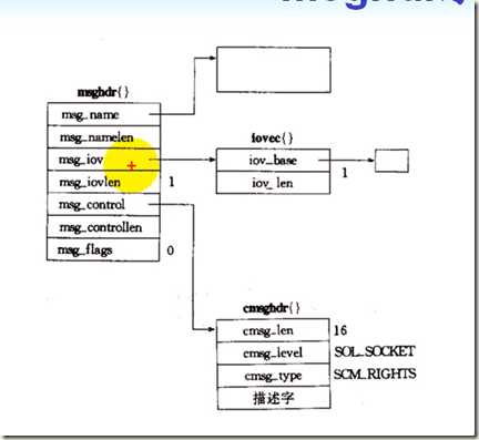 QQ图片20150227141625