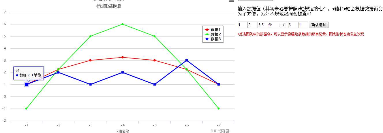 技术分享