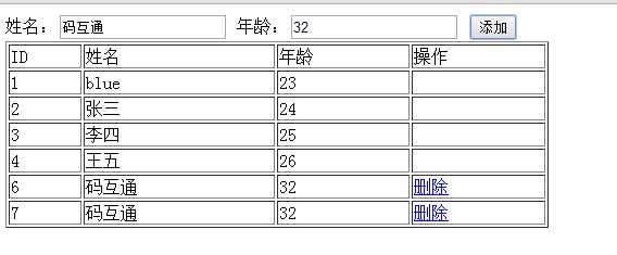 技术分享