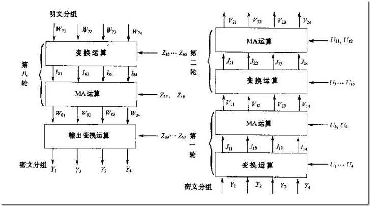 解密过程.JPG