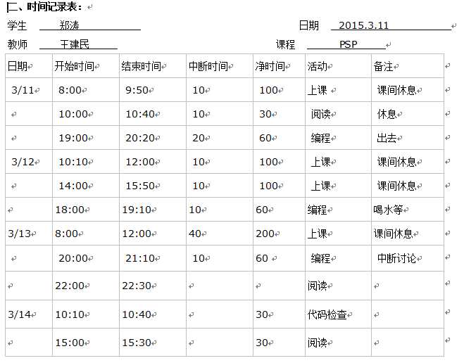 技术分享