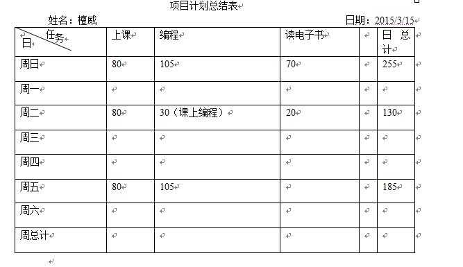 技术分享