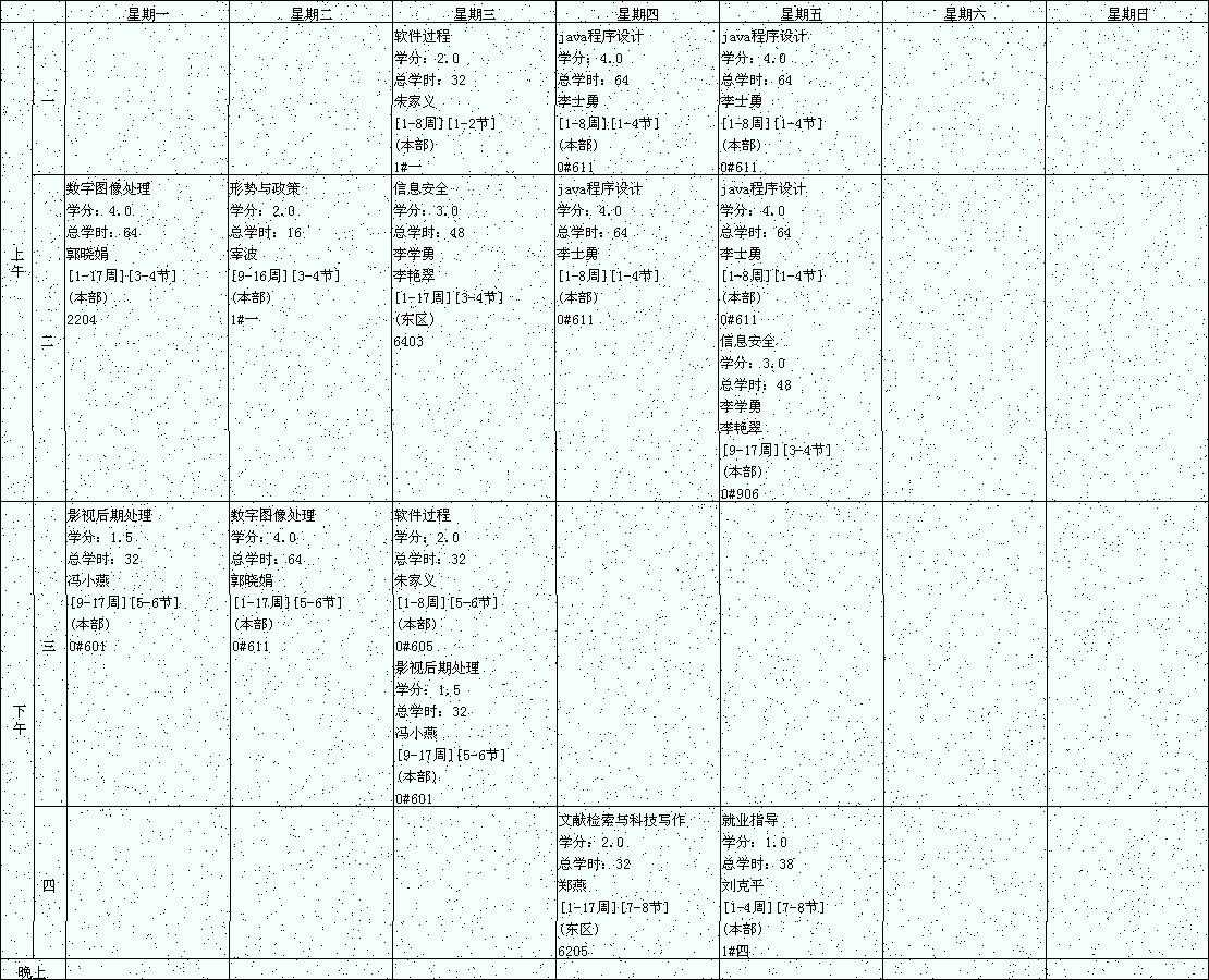 技术分享